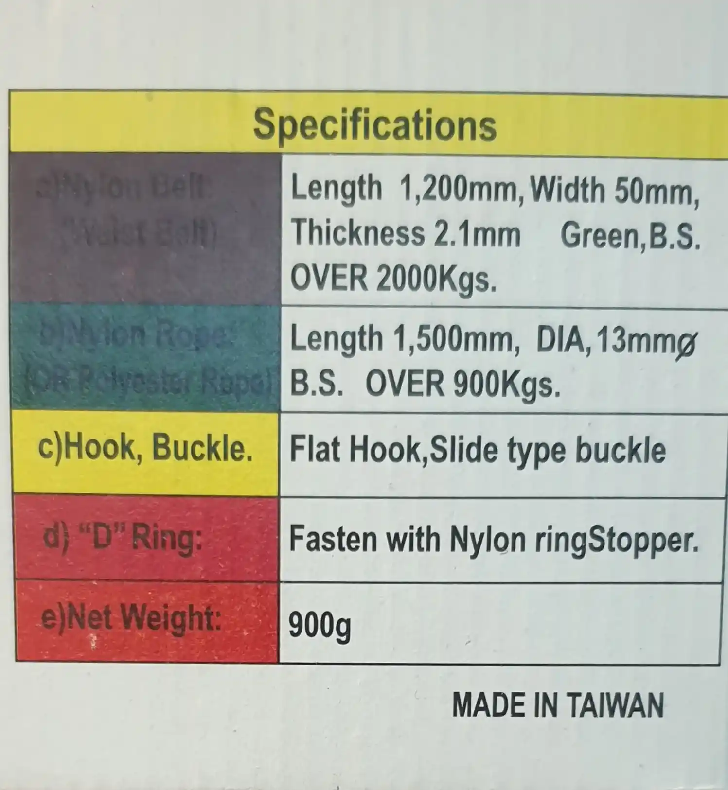 Raider Max Safety Belt Image-3